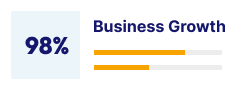 Sakrat, Sakrat Best Tech Company in India, Top-rated Tech Company in India, Best Web Development Services in India, Best Custom Software Solutions India, Best Mobile App Development Company India, Best E-commerce Website Development India, Best Responsive Web Design India, Best SEO-friendly Website Development India, Best UI/UX Design for Applications India, Best Frontend Development Expertise India, Best Backend Development Solutions India, Best Enterprise Software Development India, Best Cloud Computing Solutions India, Best Web Application Security India, Best Agile Software Development India, Best Outsourcing IT Services in India, Best Technology Consulting India, Best Digital Transformation Solutions India, Best Blockchain Development Services India, Best Artificial Intelligence Solutions India, Best Machine Learning Development India, Best Cybersecurity Solutions India, Best IT Infrastructure Management India, Best Software Maintenance and Support India, Best Quality Assurance and Testing India, Best Java Development Services India, Best .NET Development Solutions India, Best PHP Web Development India, Best Python Software Development India, Best Ruby on Rails Development India, Best Node.js Development Services India, Best ReactJS and Angular Development India, Best IoT Application Development India, Best Chatbot Development India, Best Data Analytics and Business Intelligence India, Best IT Outsourcing in India, Top IT Outsourcing in India, Best Offshore Software Development India, Top Offshore Software Development India, Best Startup Technology Solutions India, Best Custom CRM Development India, Best ERP Software Solutions India, Best Healthcare IT Solutions India, Best Finance and Banking Software India, Top-rated IT Consultancy in India